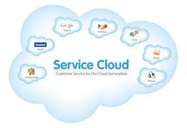 cloud service provider