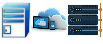 Cloud-based-call-center