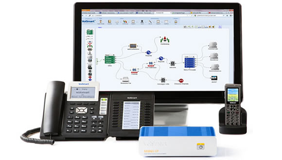 Microsoft PBX